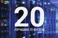 УГАТУ 10-й в России по уровню зарплат выпускников, работающих в IT