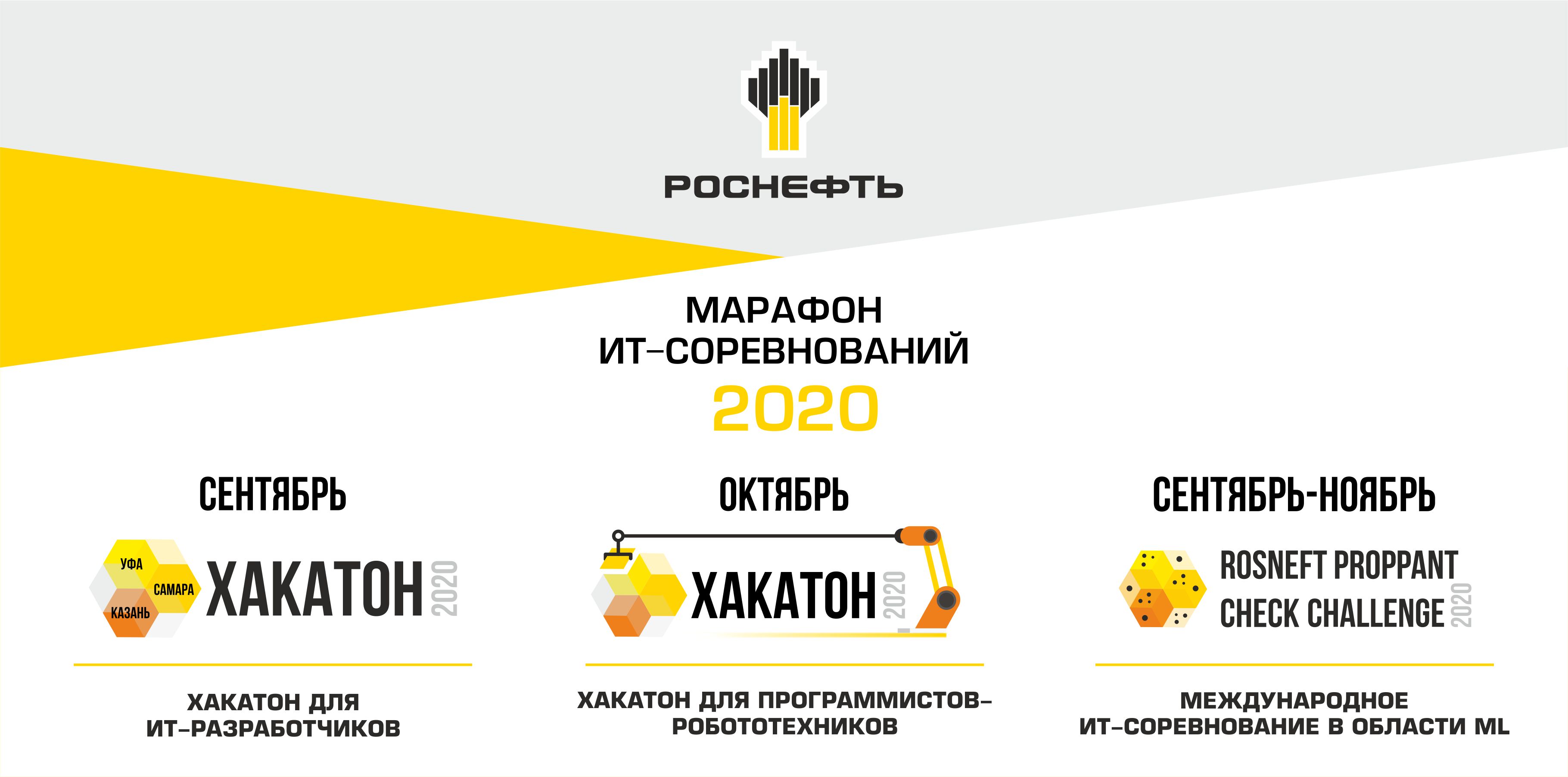 УУНиТ | Марафон ИТ-соревнований ООО «РН БашНИПИнефть»