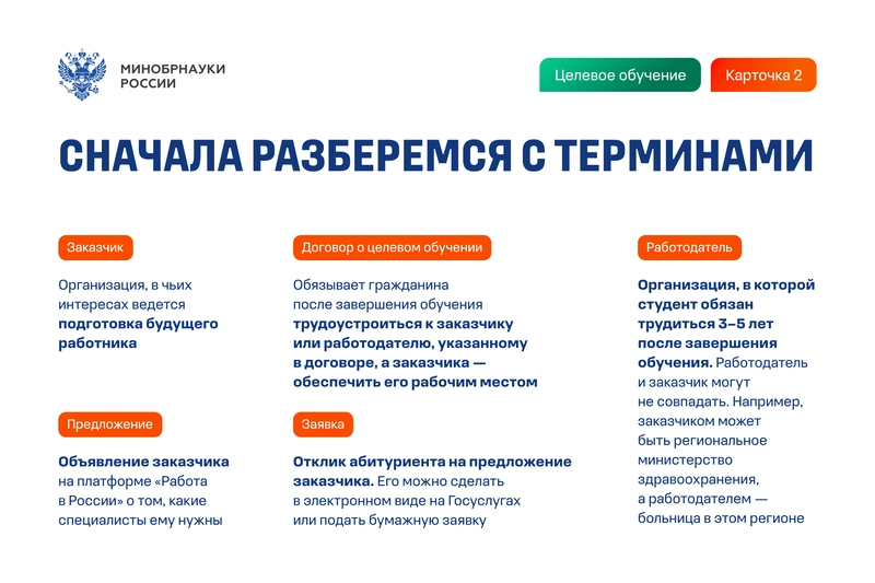 Целевое обучение слайд №2