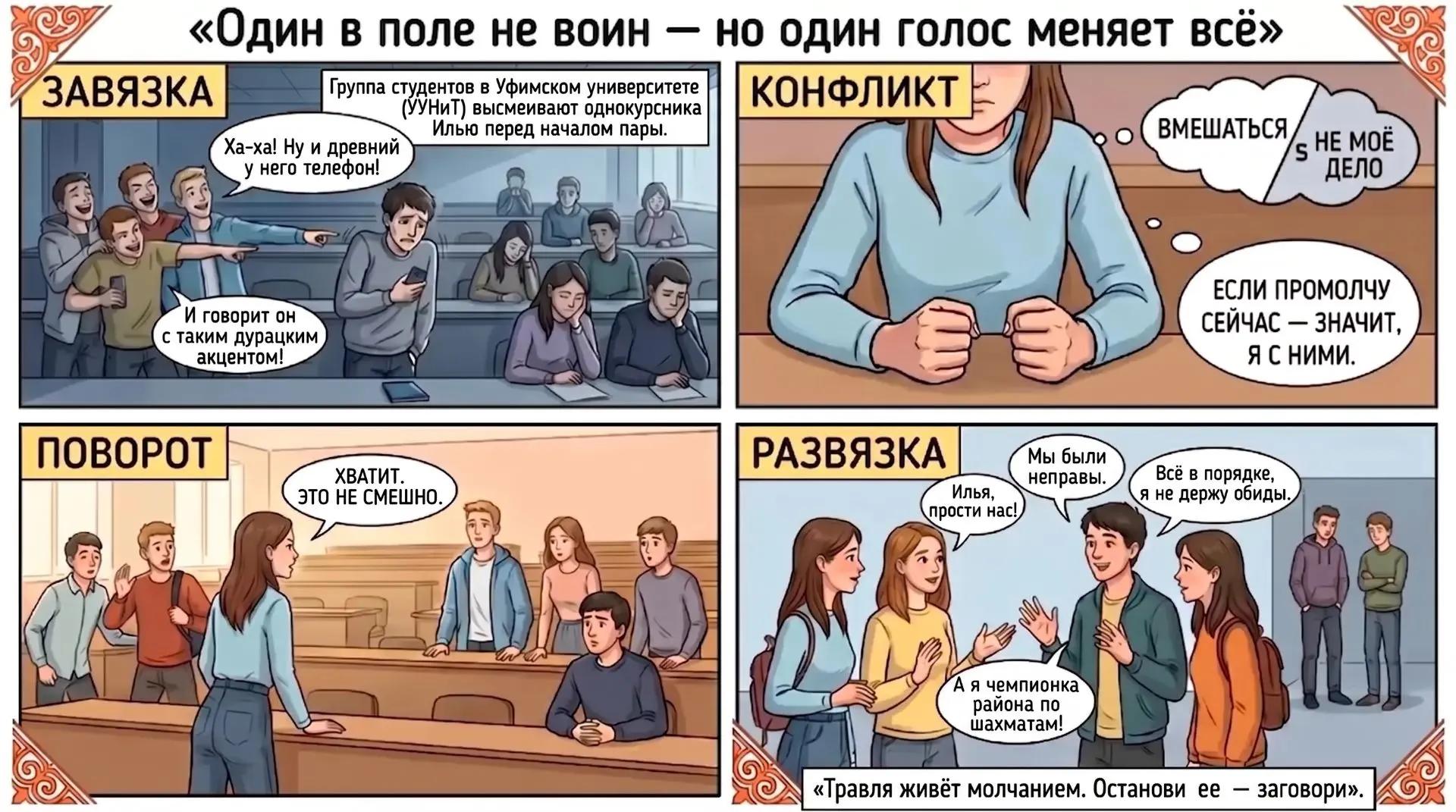 Профилактика борьбы с мошенничеством и международным терроризмом