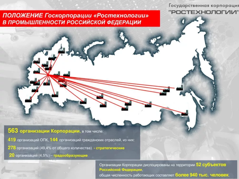 Двойная квалификация