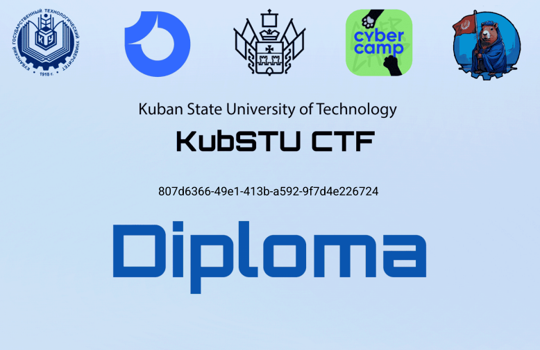 36 часов кибербитвы: студенты ТОП-ИТ на международном KubSTU CTF