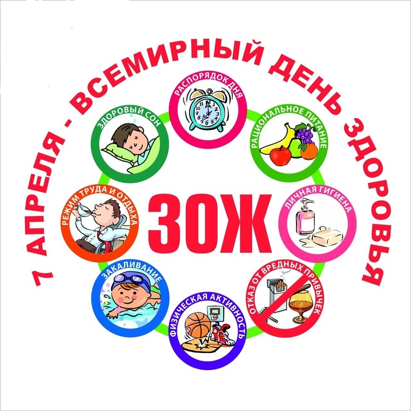 7 апреля - Всемирный день здоровья