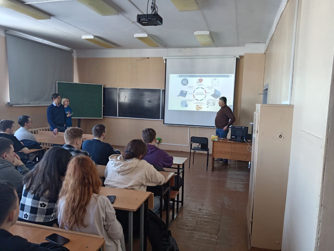 Встреча с представителями ООО «Башкирэнерго»