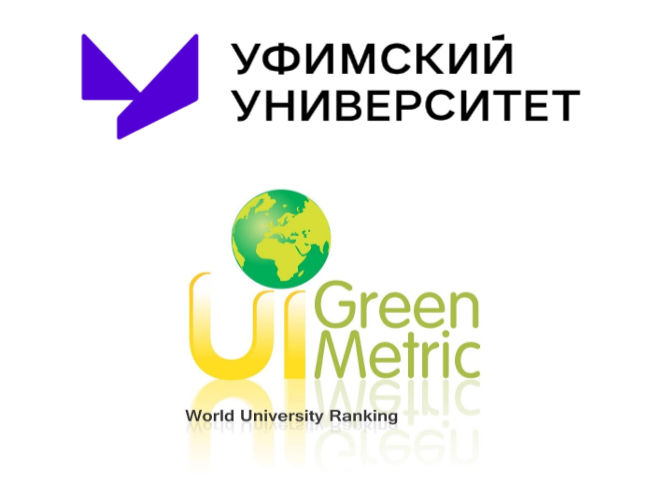 Международный рейтинг GreenMetric 2023