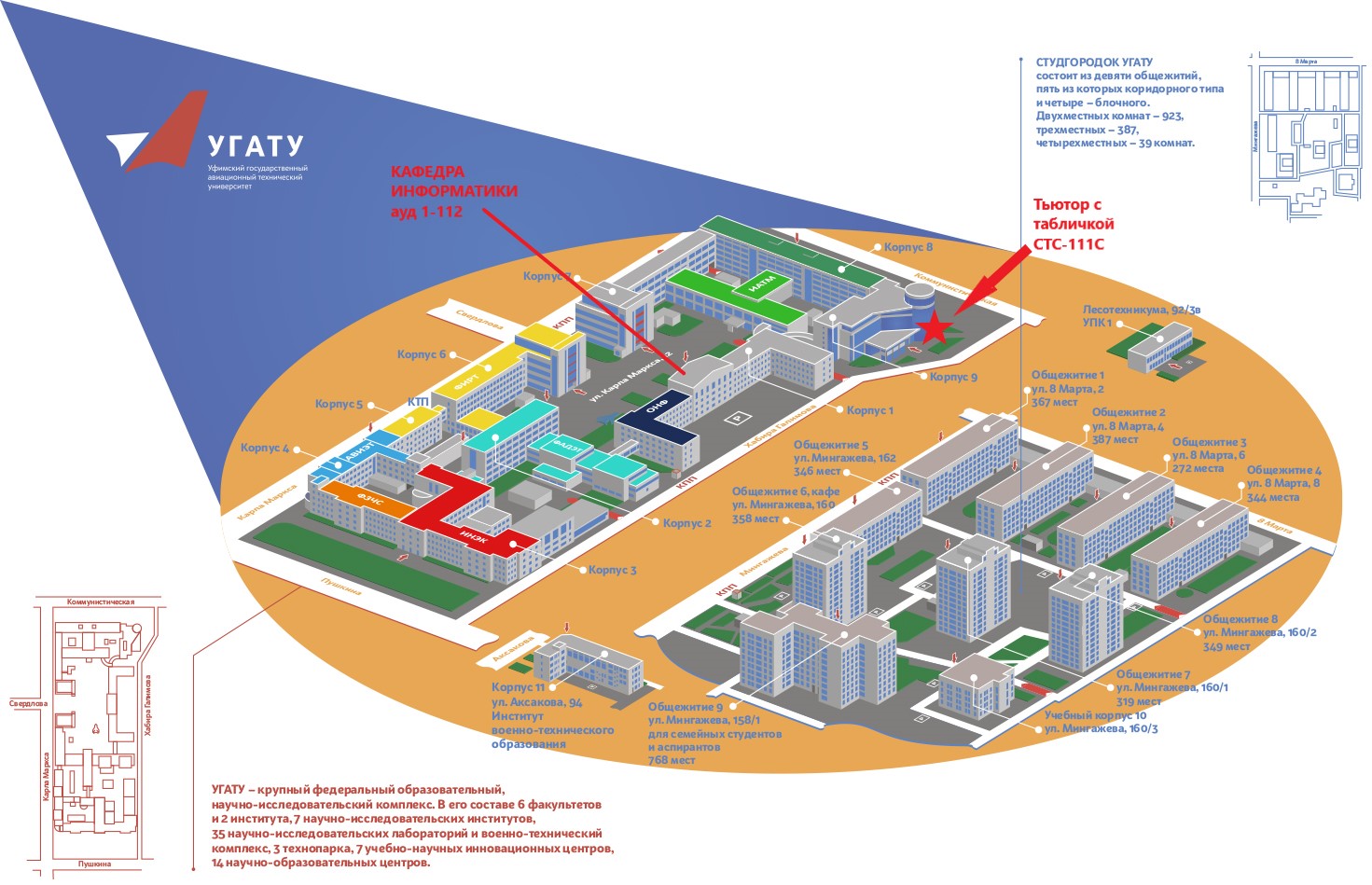 Корпус ауд. 6 Корпус УГАТУ. УГАТУ 9 корпус. 8 Корпус УГАТУ. УГАТУ расположение корпусов.