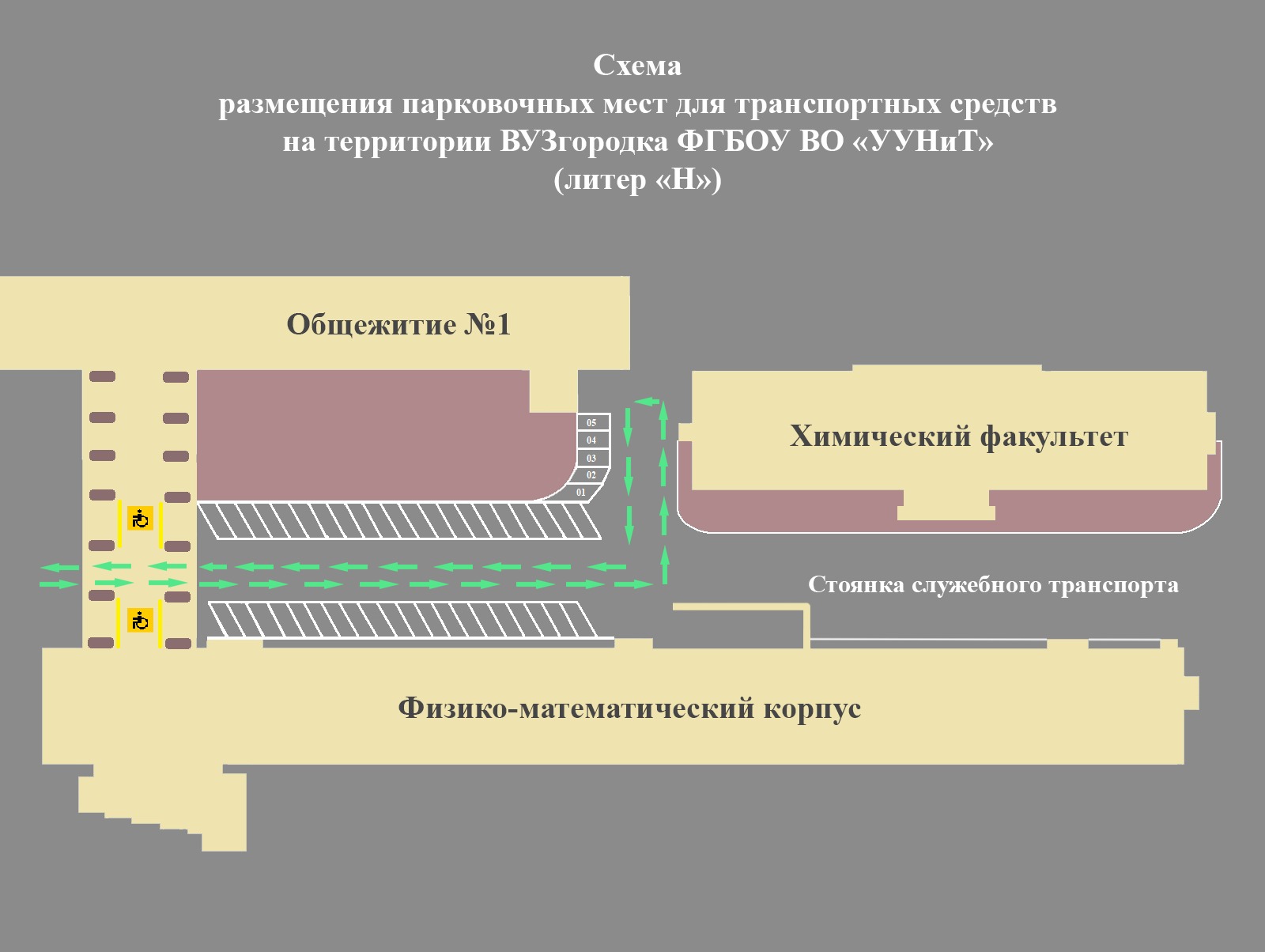 УУНиТ | УКБ